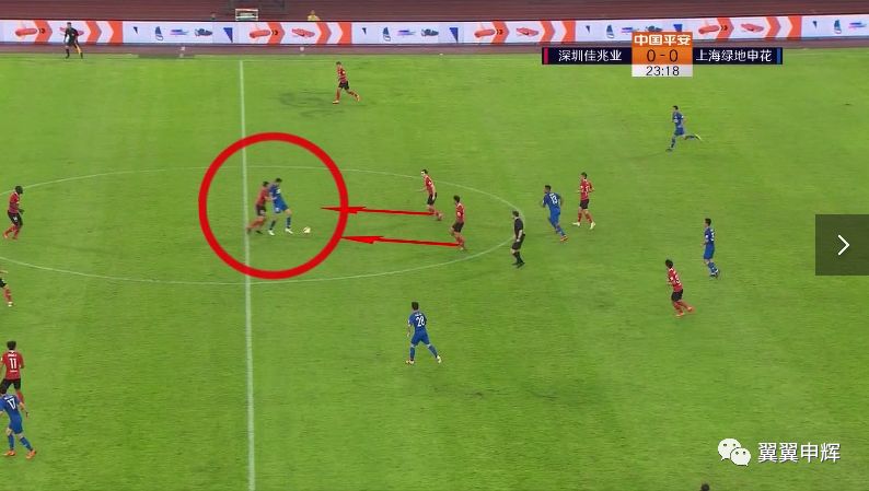  科森扎边路突破犀利，两翼齐飞撕破对手防线